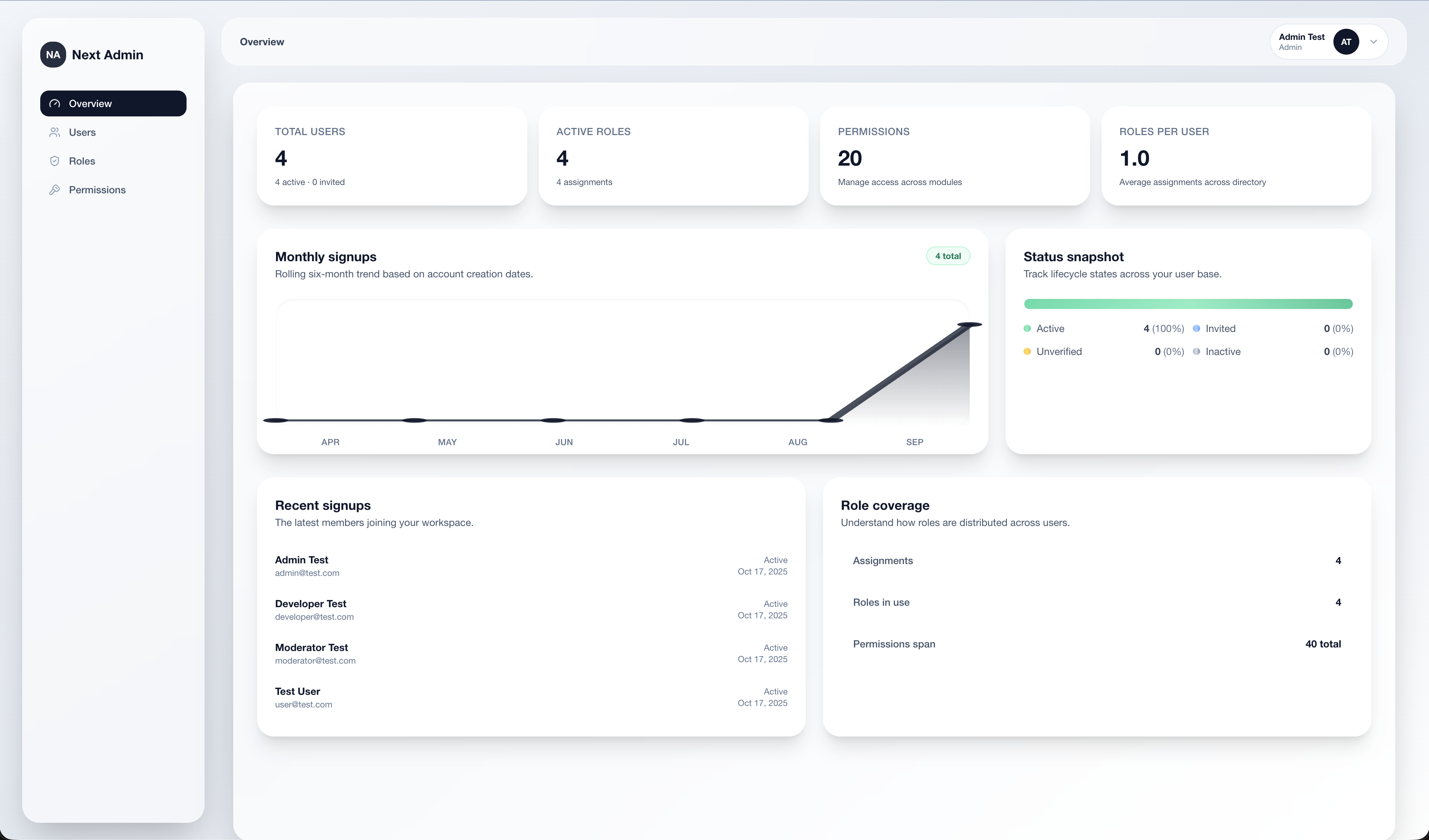 Next Admin Panel