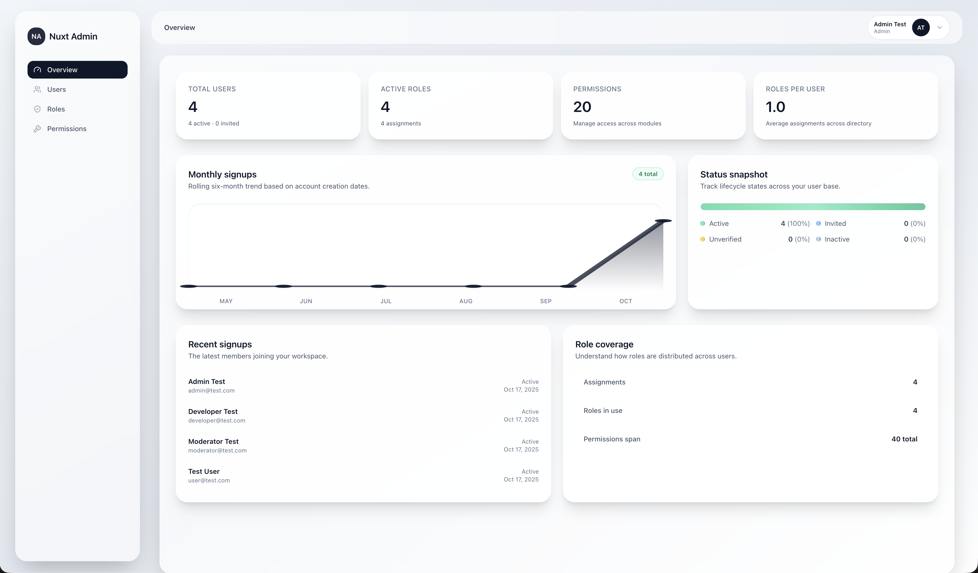 Nuxt Admin Panel